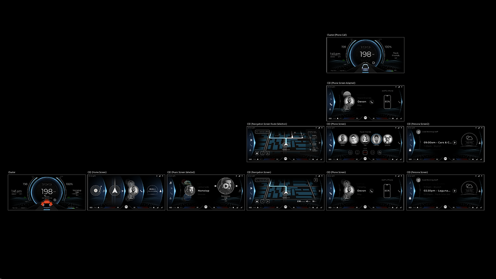 FiveTouring_Wireframing_M.III.png