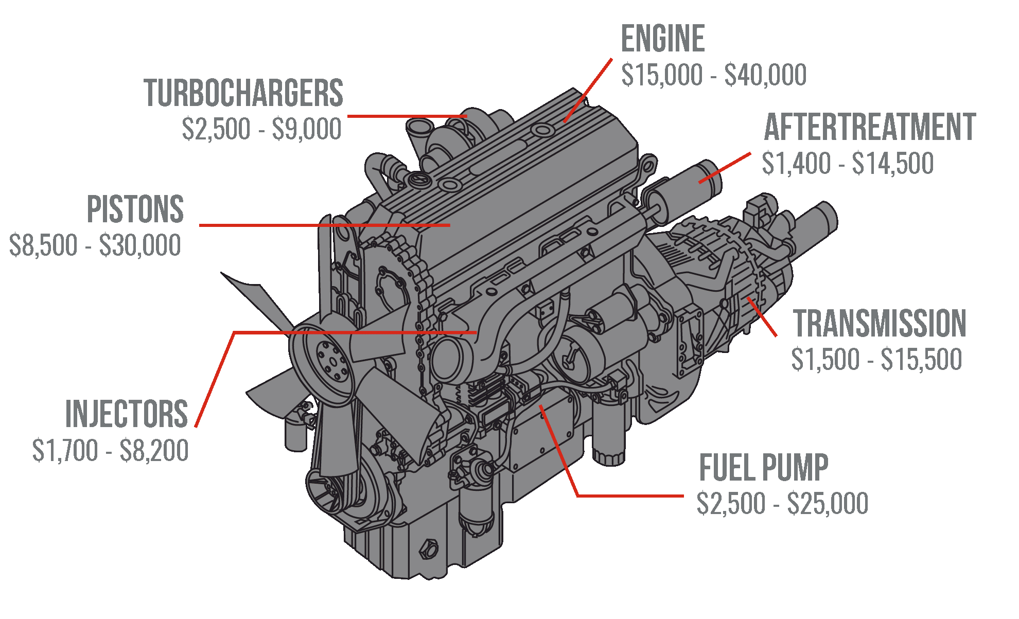 P2K-Engine-2.gif