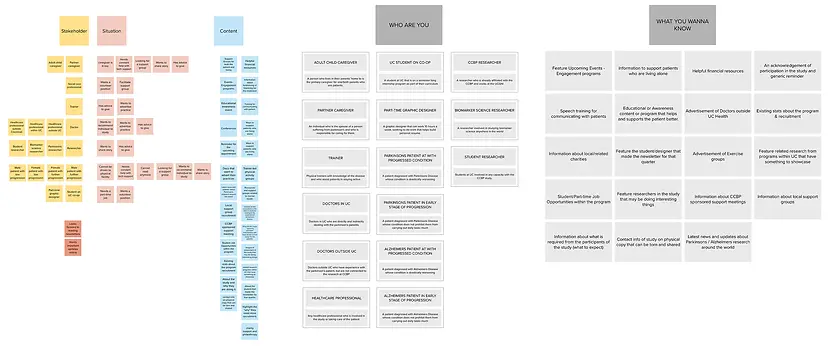Game Flow Brainstorming.webp