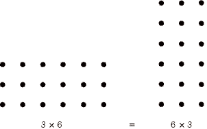 Math Arrays