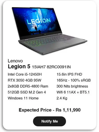 Legion 5 15IAH7 82RC0091IN (2022)