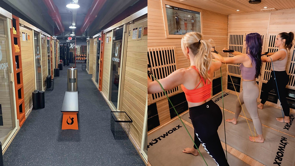 HOTWORX