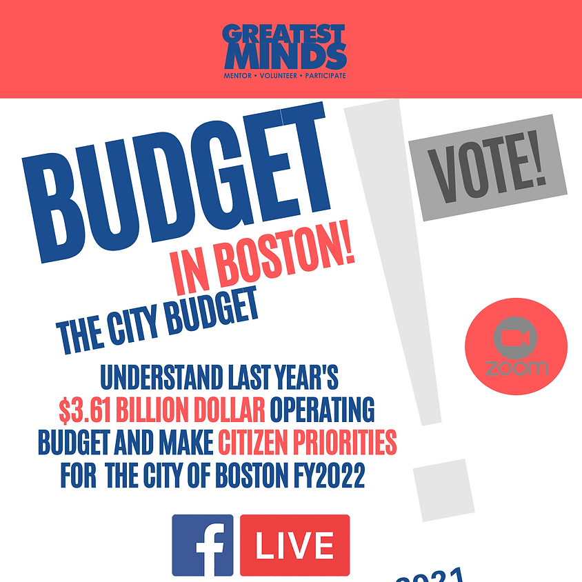 City Budget and Your Citizen priorities