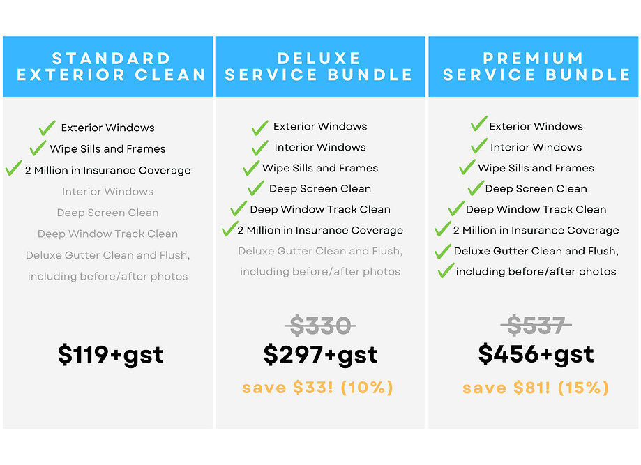 Service Bundle Graphic.png