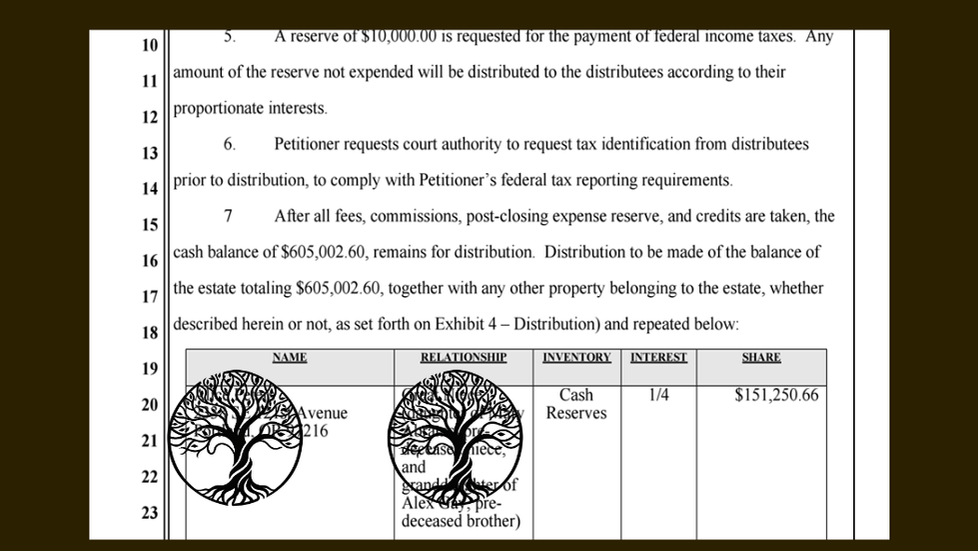 Redacted California probate court document showing heirs’ names, addresses, and inheritance amounts in a public filing