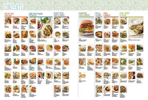 We chose a pictorial index for quicker navigation.
Creative direction and design by TRJ