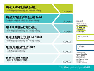 Invitation Response Card