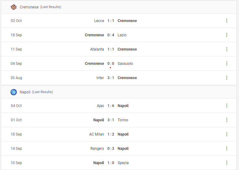 Cremonese vs Napoli Prediction content media