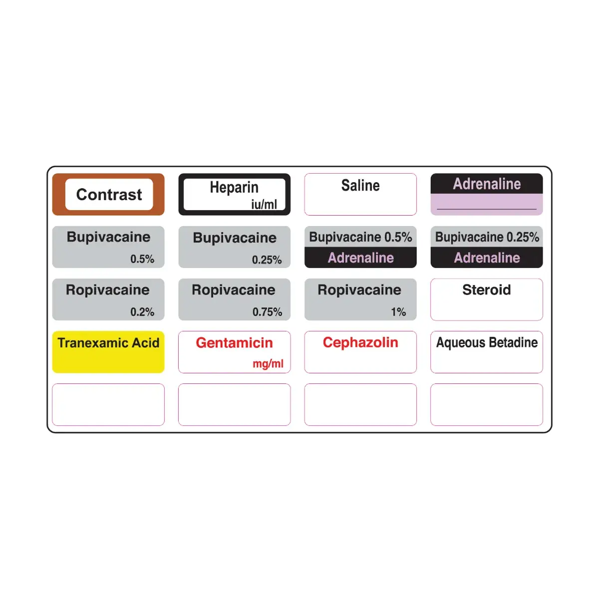 Medication Set of 20 Sterile Label Pack