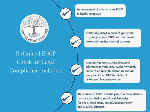 Enhanced EHCP Check for Legal Compliance | SEND Support Service