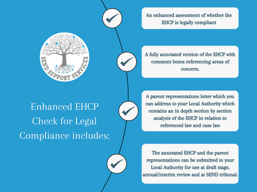 Enhanced EHCP Check for Legal Compliance | SEND Support Service