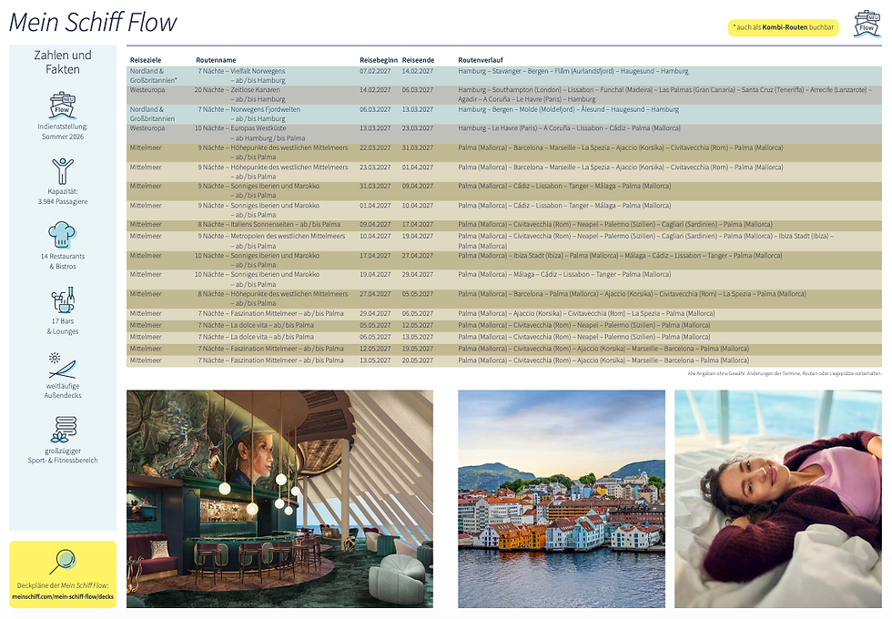 Logbuch Mein Schiff Flow Winter 2026/27