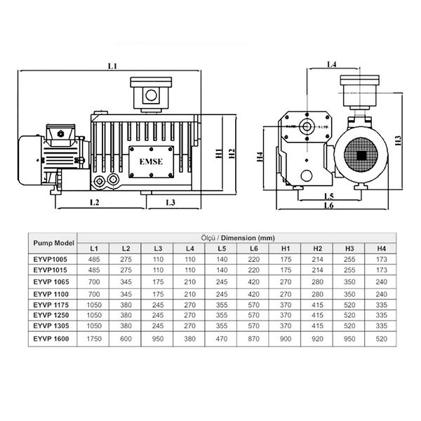 Thumbnail: EMSE EVYP 2015 – Vacuümpomp (0,37 kW, 16 m³/u) voor elektronische assemblage