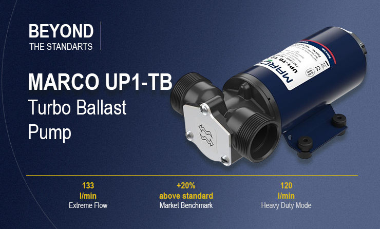Introducing the UP1-TB Turbo Ballast: Marco's Most Powerful Flexible Impeller Pump Yet
