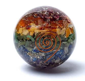 Sphère - 7 chakras