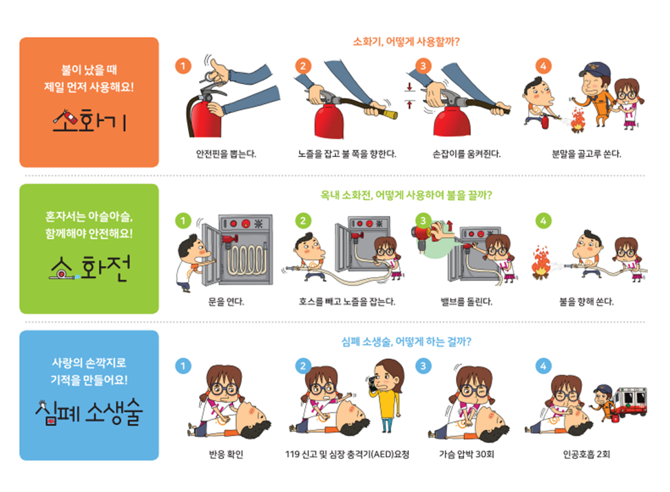 고양어울림학교 소방안전교육실시