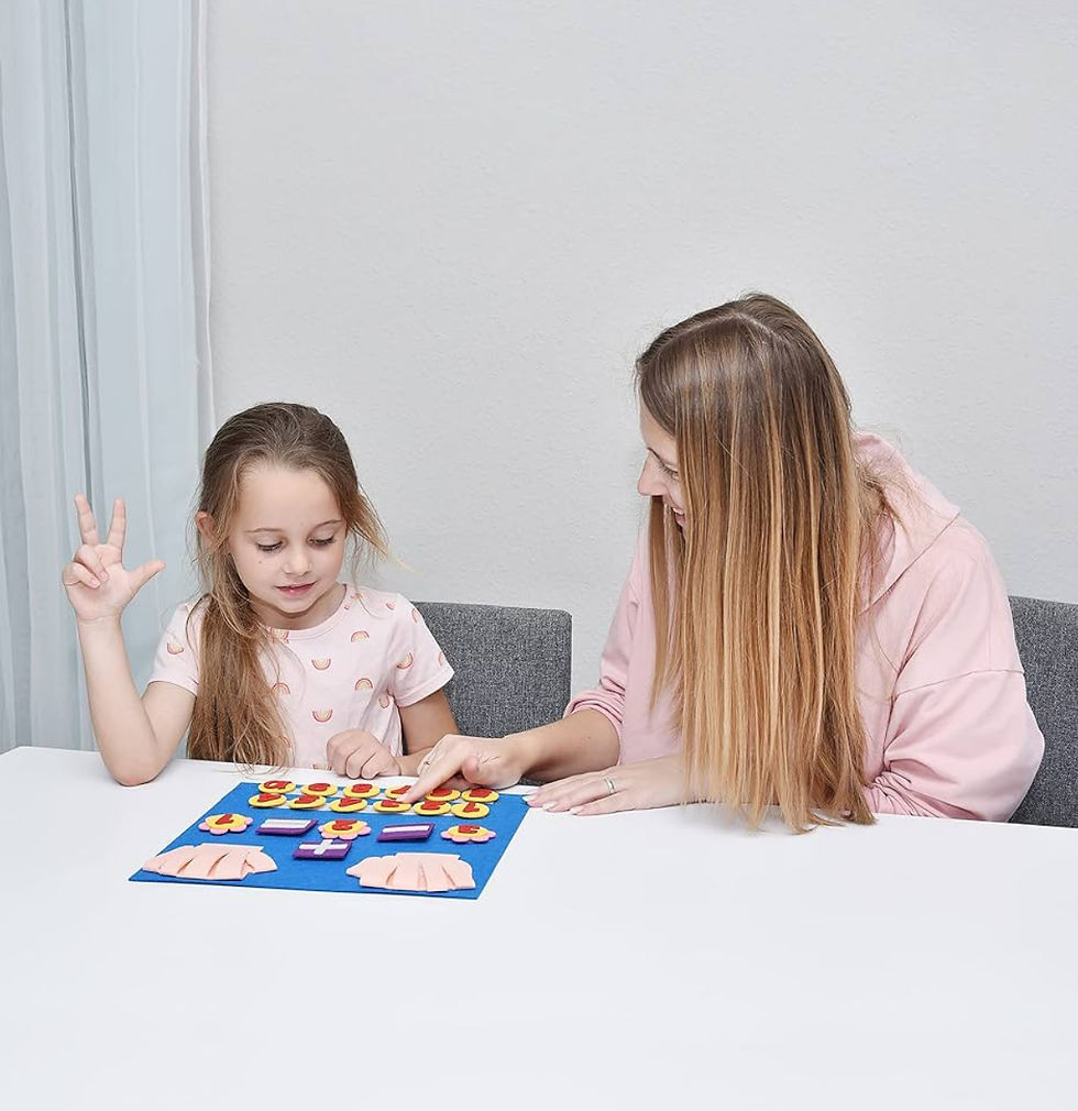 Thumbnail: Counting with hands