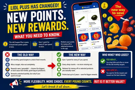 Lidl Plus launched a new points system. Why I think it's now one of the worst supermarket loyalty schemes in the UK. Here's what changed and why customers are talking of leaving.