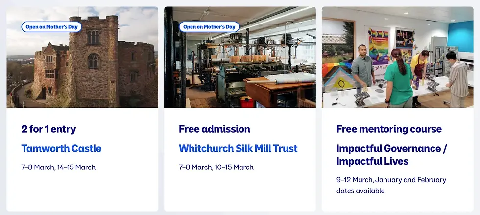 Some of the many venues involved in National Lottery Open Week 2026