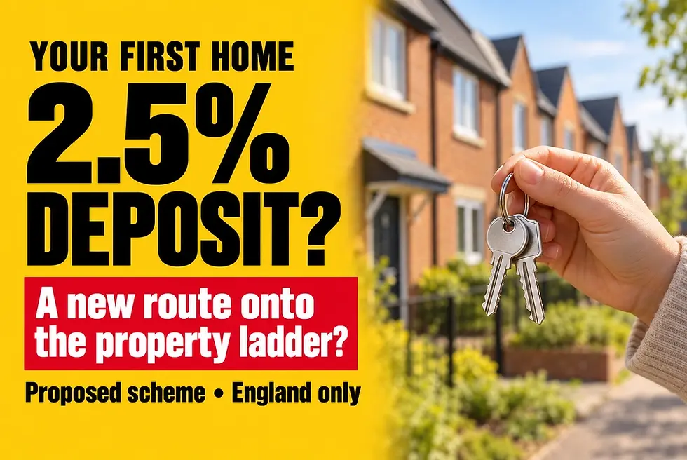 The Your First Home scheme proposes a 2.5% deposit and a 20% equity loan for eligible buyers in England.