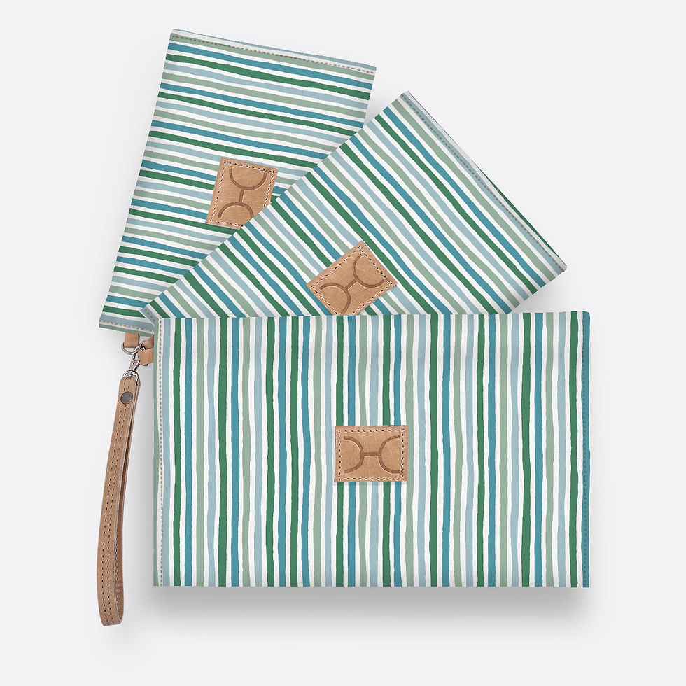 Thumbnail: Accessory Pouches 3in1 - Laminated Fabric