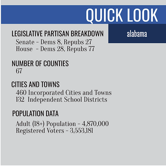 Alabama Quick Look (1).png