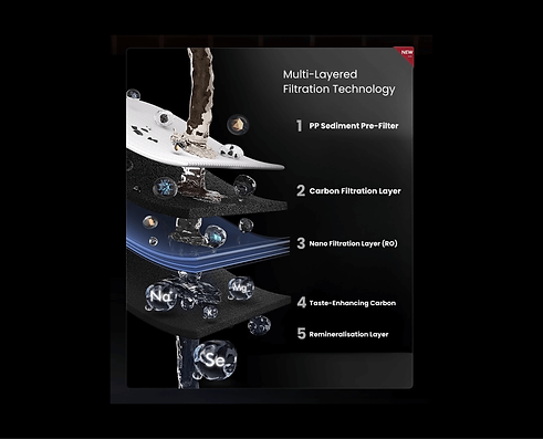 (web page) Benchtop Sparkling full version (1).png