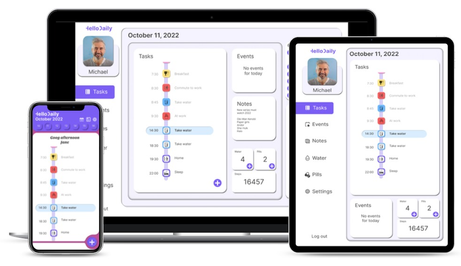 HelloDaily app and responsive website. Case study.