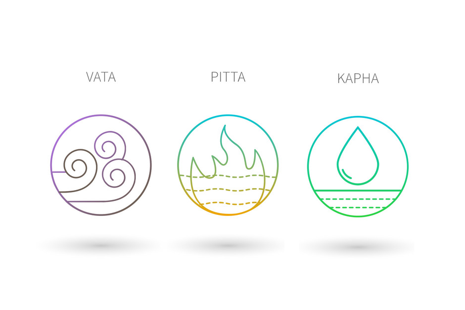 The Three Ayurvedic Doshas Are you Vata, Pitta or Kapha?