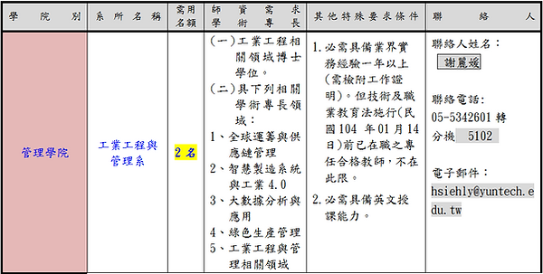 雲林科技大學工業工程與管理系誠徵專任師資2名(助理教授以上.PNG