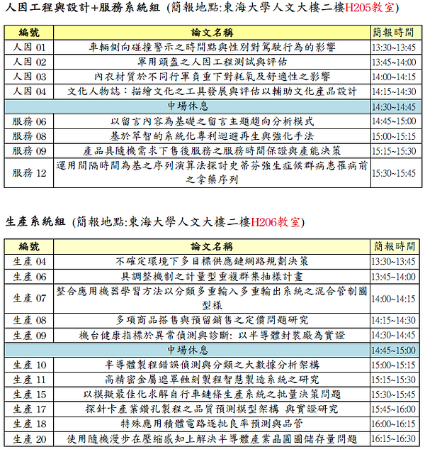 人因工程與設計+服務系統組.PNG