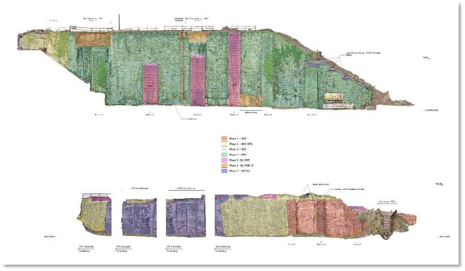 Phased elevations of the charging walls.