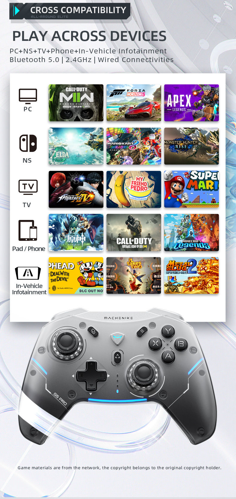 Thumbnail: Gamepad Wireless Gaming Controller Machenike G5 Pro Elite Hall Trigger Joystick 