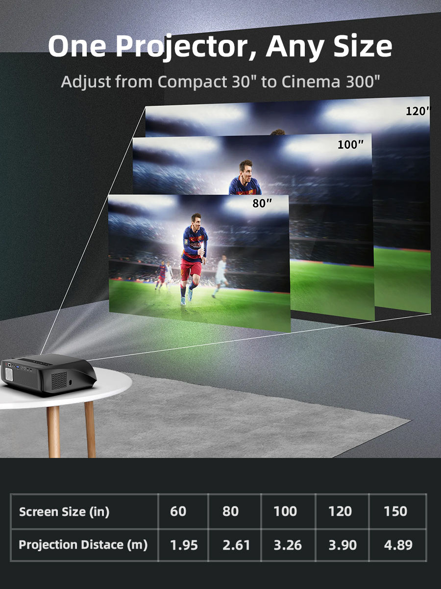 Thumbnail: CAIWEI A10R Projector 4k Android for Home Full HD 1080P Auto Focus Wifi 6 3800 A