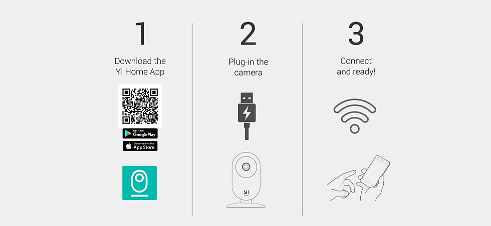 Thumbnail: YI 2K 3MP Wifi Home Camera 1/ 2/ 4pcs Smart Video Cams With Motion Detection IP 