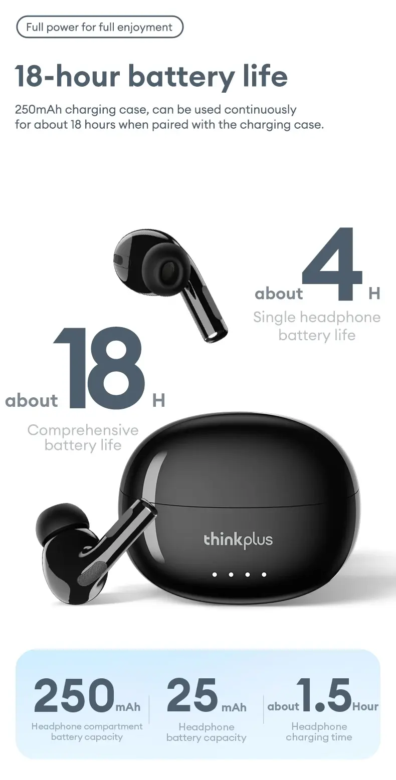 Thumbnail: Lenovo LP5 PRO Wireless Bluetooth 5.4 Earphones TWS HiFi Sound Gaming Earbuds LP