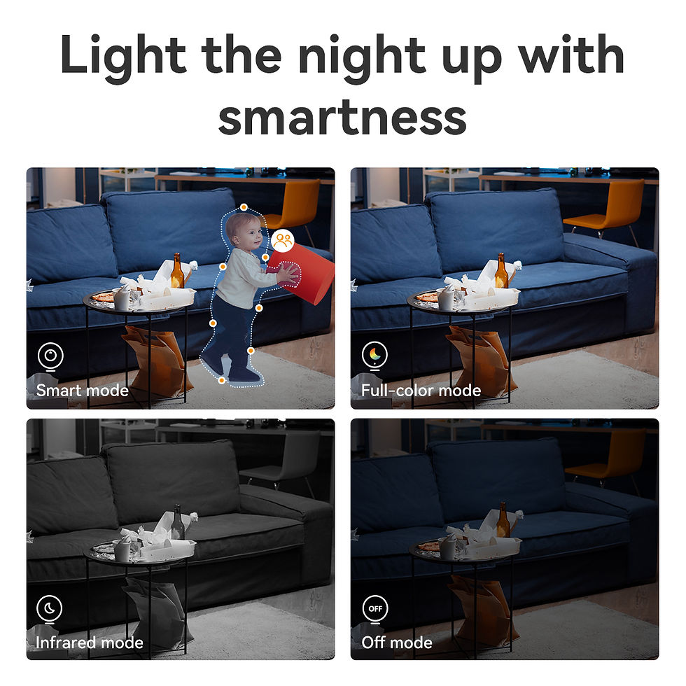 Thumbnail: IMOU Ranger Mini 3/5MP IP Camera 360° Human Detection Baby Monitor Home Securit