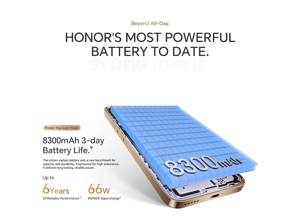 Thumbnail: HONOR X9d 12GB+256GB Global Version 5G Smartphone 6.79'' 120Hz AMOLED Screen 108