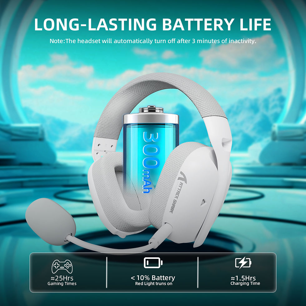Thumbnail: ATTACK SHARK L80PRO Wireless Gaming Headset 2.4G Bluetooth Wired 203g Ultra-Ligh