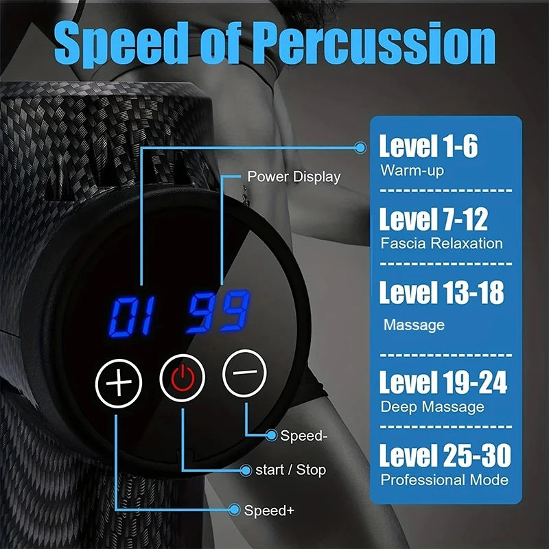 Thumbnail: Electric Deep Tissue Massage Gun for Athletes 30-99 Speed Levels with Portable S