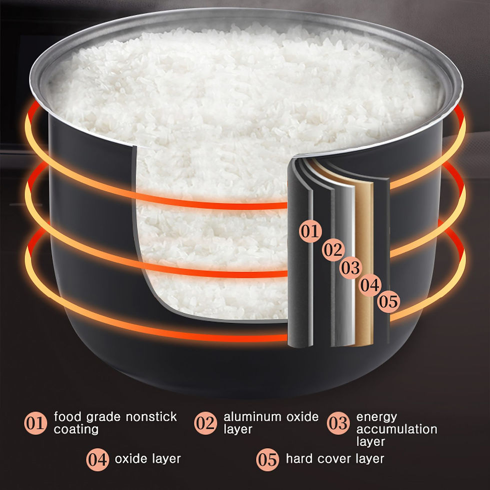 Thumbnail: 12V 24V 220V 2L 200Wcar Home Rice Cooker Van Car Rice Cooker For Car and Truck C
