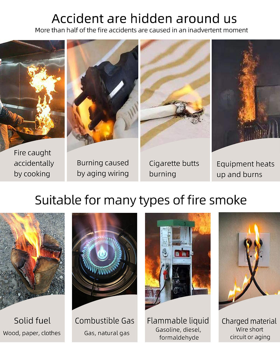 Thumbnail: Tuya Zigbee Independent Smoke Detector Sensor For Home Warehouse Security Smart 