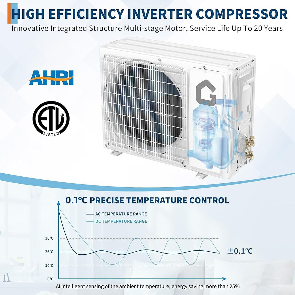 Thumbnail: 18000 BTU Mini Split Air Conditioner with Cooling / Heating 21 SEER2 230V Energy