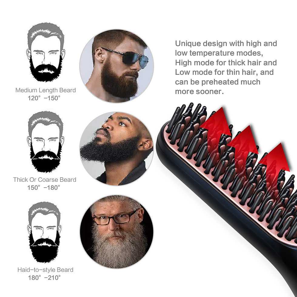 Thumbnail: Hot Comb Straightener Heating Comb For Men Beard Electric Negative Ion Hair Stra