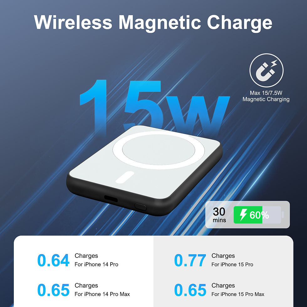 Thumbnail: Magnetic Power Bank Portable 5000mAh Wireless Charger 20W With USB-C Cable For I