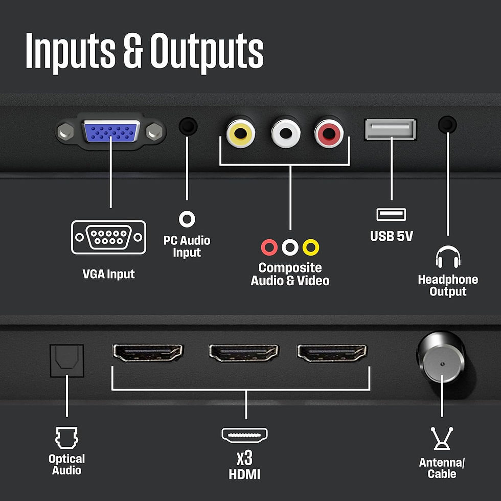 Thumbnail: 32 Inch HD LED Non-Smart TV, Works with Streaming Devices, Perfect for Small Spa