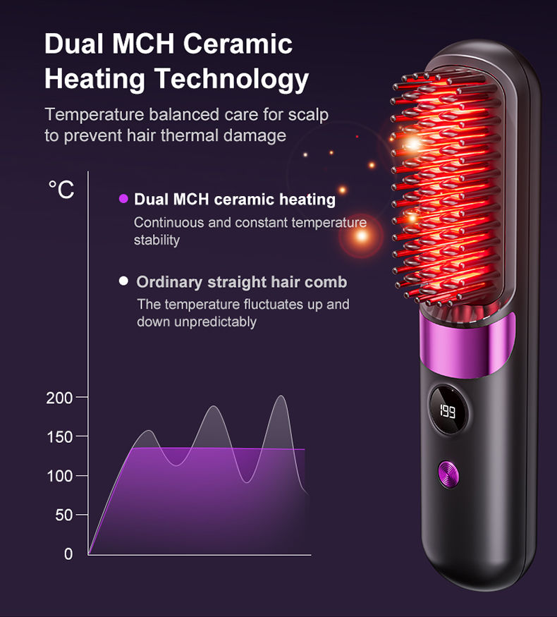 Thumbnail: Hair Straightener Brush, 4 Temp Adjustable Comb, Quick Styling Tool, Rechargeabl