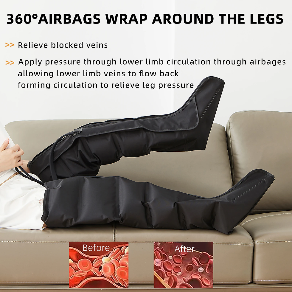 Thumbnail: NEW Air Compression Leg Massage 6 Airbag Pneumatic Boots Used for Circulation an