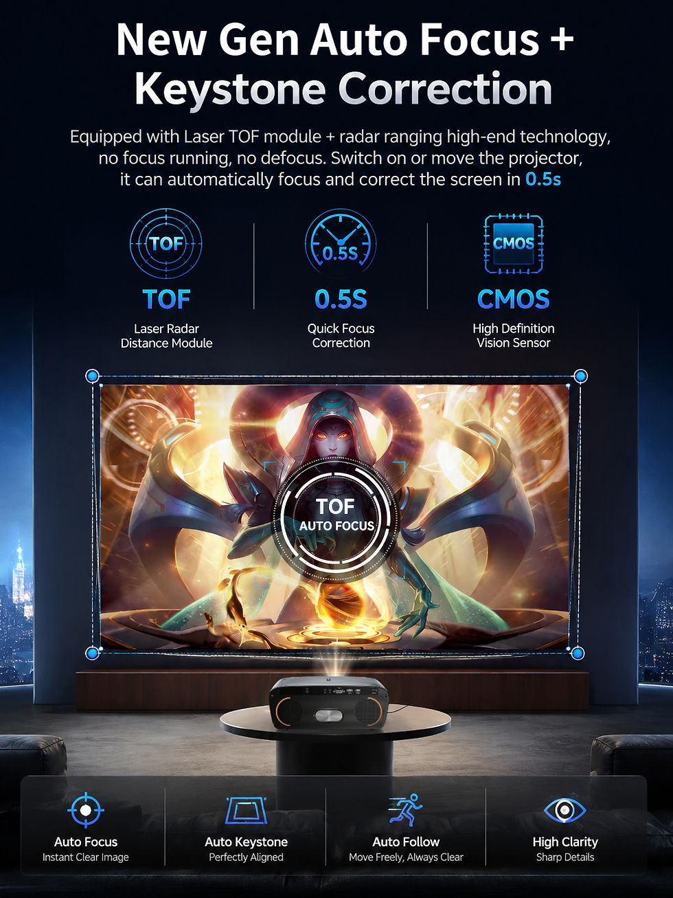 Thumbnail: 4200 ANSI 4K UHD Projector Native 1080P Android 14 Google TV Beamer 2.4G+5G WiFi