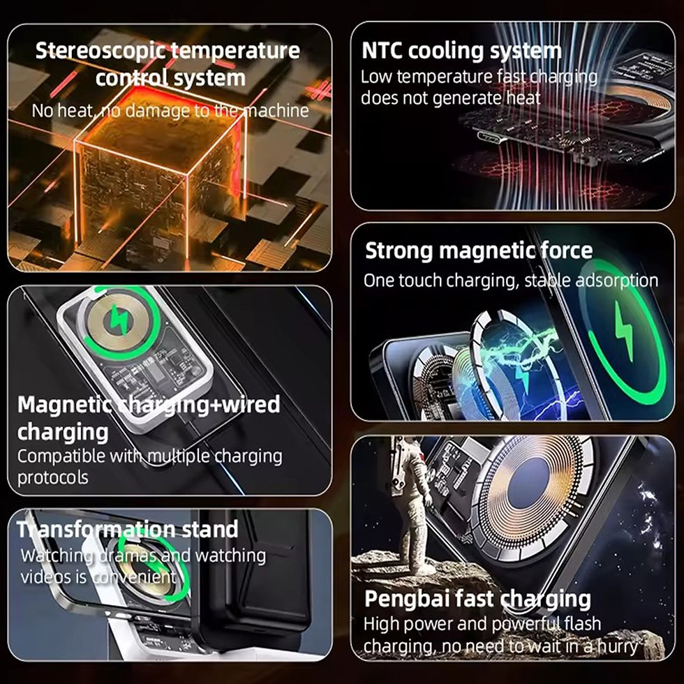 Thumbnail: Clear Circuit Board Magnetic Power Bank Qi2 15W Wireless Charging 20W Portable W
